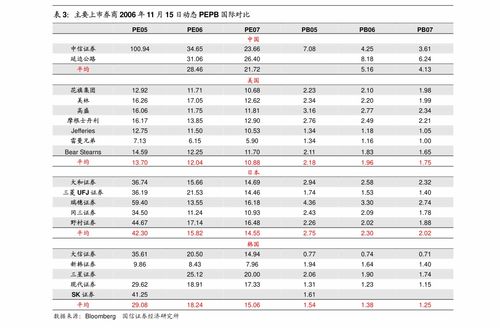 申万宏源计算机行业周报 滴滴拆分详析与鸿蒙生态A股盈利路径探析